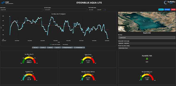 Yapay zeka destekli afet riski yönetimi girişimi, Avrupa pazarına açılacak