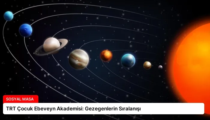 TRT Çocuk Ebeveyn Akademisi: Gezegenlerin Sıralanışı