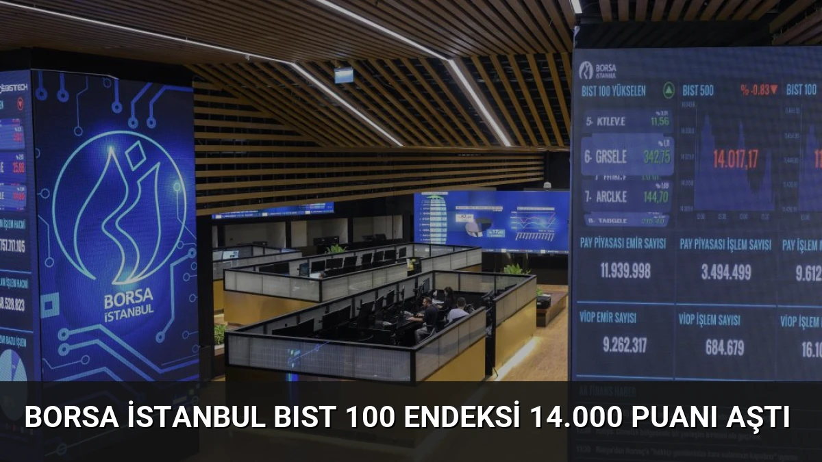 Borsa İstanbul BIST 100 Endeksi 14.000 Puanı Aştı